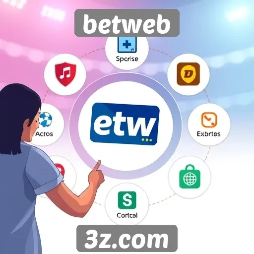 Exploração das funcionalidades do site betweb